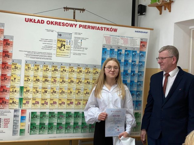 II Powiatowy Turniej Wiedzy Chemicznej