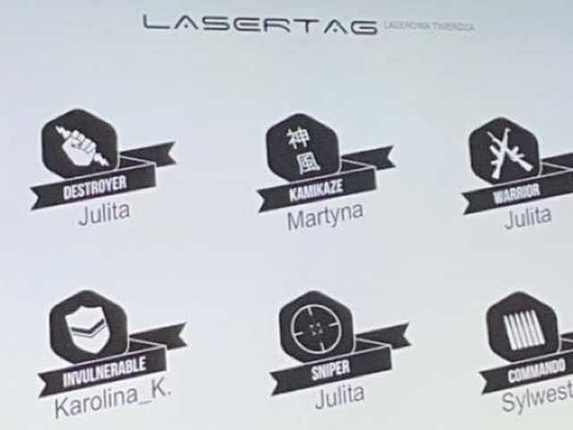 Wycieczka integracyjna klasy 3B